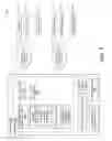 Fig. 07 - Automobile network to communicate with multiple smart devices