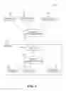 Fig. 02 - Connection management of smart devices with automobile head unit