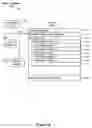 Fig. 11 - PEER-TO-PEER COMMUNICATION BASED ON DEVICE IDENTIFIERS