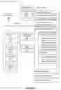 Fig. 12 - PEER-TO-PEER COMMUNICATION BASED ON DEVICE IDENTIFIERS