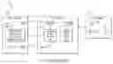 Fig. 01 - Protecting access to a hardware device through use of an aggregate identity instance