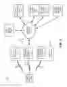 Fig. 02 - Chained security credential distribution for sponsored data services