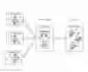 Fig. 01 - System for controlled data exchange in a file hosting service environment