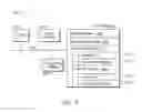 Fig. 09 - Account sharing detection