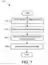Fig. 08 - LAN/SAN network security management