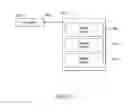 Fig. 06 - Modifying evasive code using correlation analysis