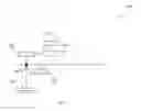 Fig. 07 - Causality identification and attributions determination of processes in a network