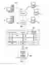 Fig. 02 - Dynamic optimizing scanner for identity and access management (IAM) compliance verification