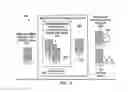 Fig. 03 - Dynamic optimizing scanner for identity and access management (IAM) compliance verification