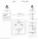 Fig. 01 - SYSTEM AND METHOD TO DETECT AND PREVENT PHISHING ATTACKS
