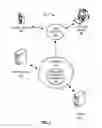 Fig. 02 - System for escalating security protocol requirements