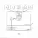 Fig. 04 - Externally defined objects in security policy