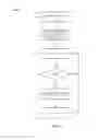 Fig. 05 - Externally defined objects in security policy