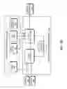 Fig. 03 - Information security systems and methods