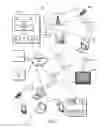 Fig. 05 - Information security systems and methods