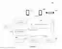 Fig. 02 - Systems and methods of providing multimedia service to a legacy device