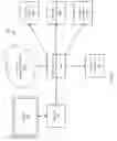 Fig. 03 - Displaying content from multiple devices