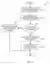 Fig. 07 - Multiparty real-time communications support over information-centric networking
