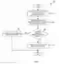 Fig. 10 - Multiparty real-time communications support over information-centric networking
