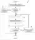 Fig. 11 - Multiparty real-time communications support over information-centric networking