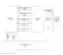 Fig. 04 - System and method for integrating VoIP client for conferencing
