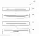 Fig. 01 - Systems and methods for medical diagnostic collaboration