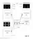 Fig. 14 - Systems and methods for medical diagnostic collaboration