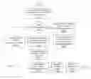 Fig. 01 - MULTIPLE-DEVICE SCREEN CAPTURE