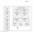 Fig. 03 - User notifications for interaction information