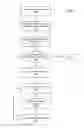 Fig. 06 - User notifications for interaction information