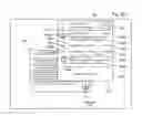 Fig. 10 - User notifications for interaction information