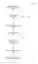 Fig. 11 - User notifications for interaction information