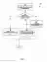 Fig. 08 - Multifusion of a stream operator in a streaming application