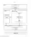 Fig. 10 - System and method for scalable cloud services