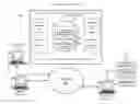 Fig. 01 - Systems and methods for allocating communication resources via information technology infrastructure