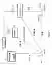 Fig. 08 - App streaming, bidirectional linket, phone number for mobile deep links