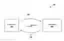 Fig. 01 - Generating and distributing a replacement playlist