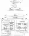 Fig. 02 - Containerized software for virally copying from one endpoint to another