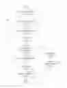 Fig. 04 - Sharing a content item
