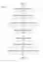 Fig. 10 - Sharing a content item
