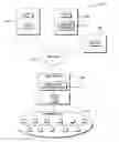 Fig. 01 - Intelligent mapping for an enterprise grid