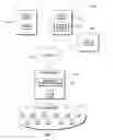Fig. 02 - Intelligent mapping for an enterprise grid