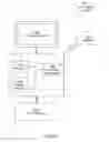 Fig. 22 - Method and system for dynamic group creation in a collaboration framework