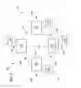 Fig. 02 - Peer-to-peer architecture for web traffic management