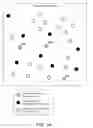 Fig. 04 - Randomized peer-to-peer synchronization of shared content items