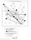 Fig. 06 - Randomized peer-to-peer synchronization of shared content items