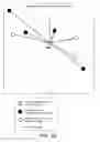 Fig. 07 - Randomized peer-to-peer synchronization of shared content items