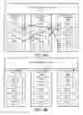 Fig. 13 - Randomized peer-to-peer synchronization of shared content items