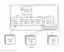 Fig. 07 - Data files synchronization with cloud storage service