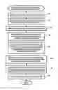 Fig. 01 - Storage capacity forecasting by capability sets